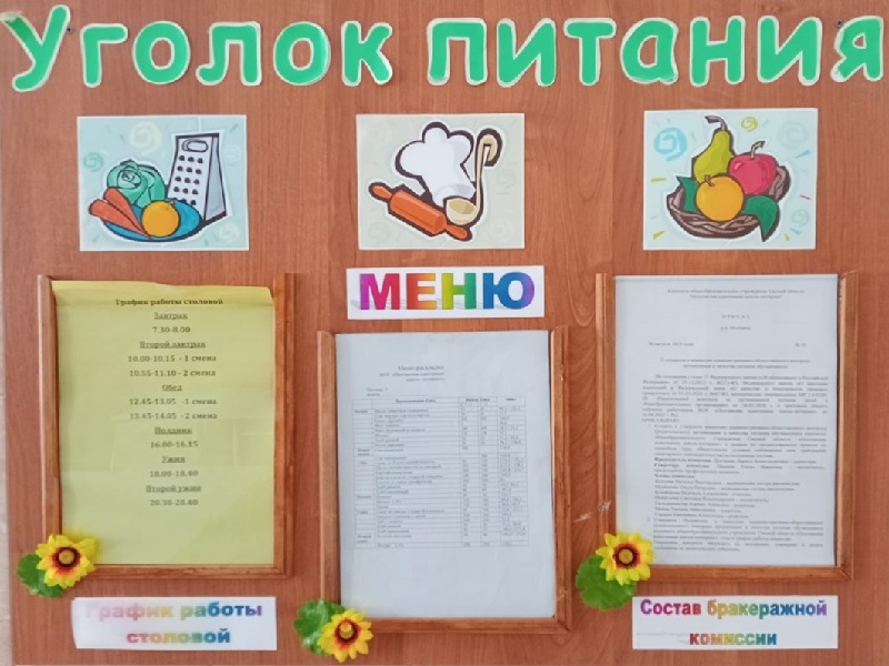 Информация об условиях питания обучающихся.