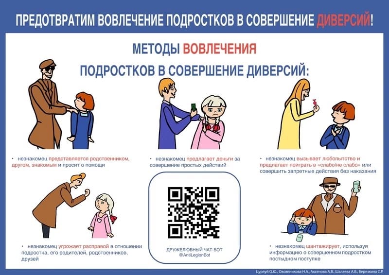 Изображения.