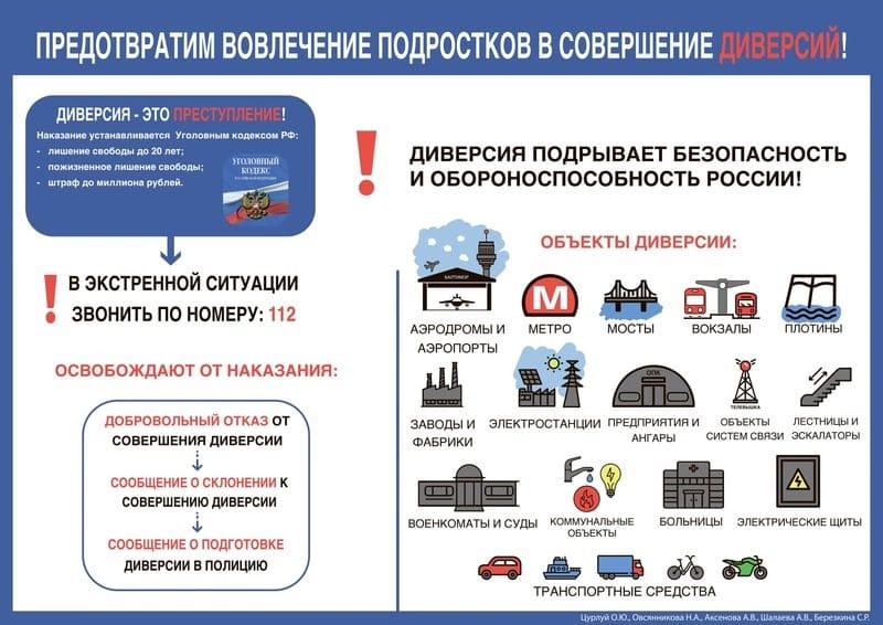 Изображения.