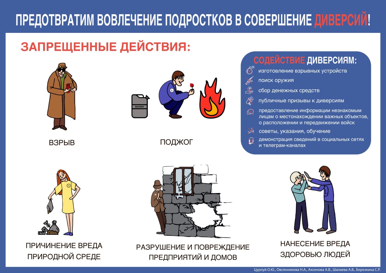 Изображения.
