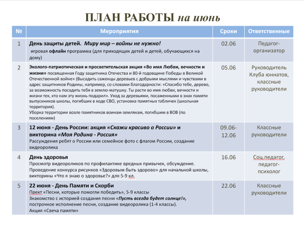 Изображения.