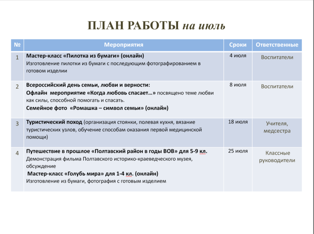 Изображения.