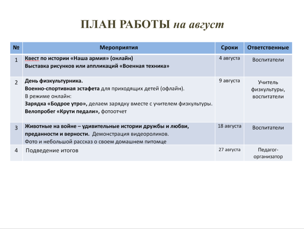 Изображения.