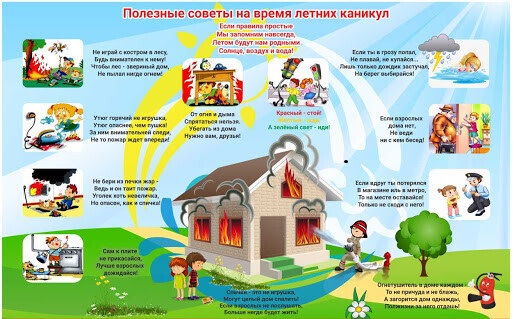 Правила безопасности в период летних каникул..
